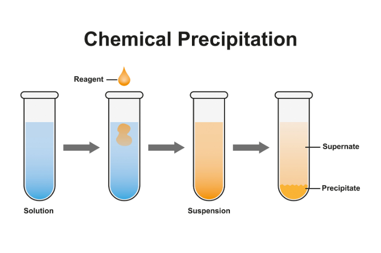 Metode Presipitasi untuk Menghilangkan Logam Berat pada Air Limbah